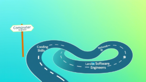 Why Is B2B Lead Generation Important?